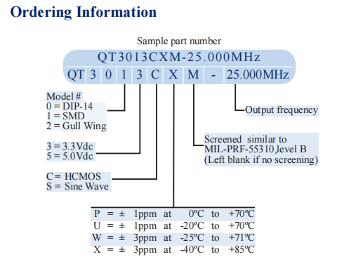 Q-Tech QT3003C訂購指南