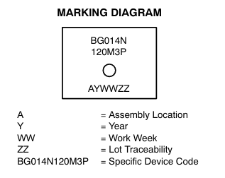 onsemi SiC MOSFET onsemi SiC MOSFET